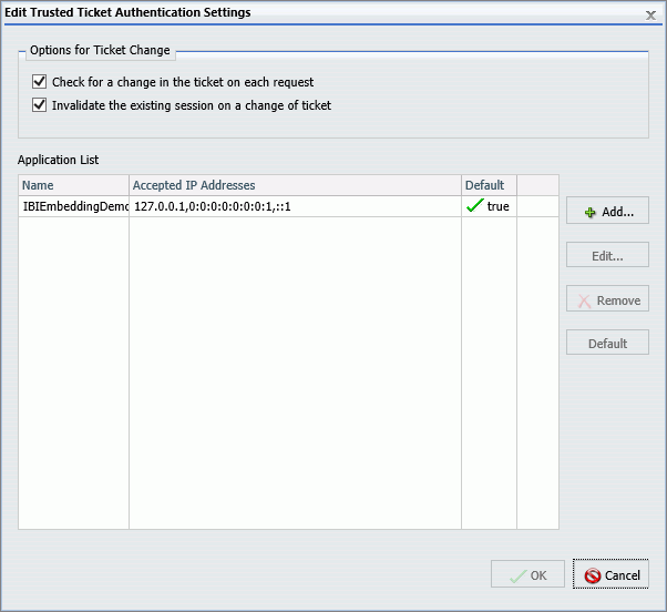 The Edit Trusted Ticket Authentication Settings dialog box, displaying the Add button next to the Application List.