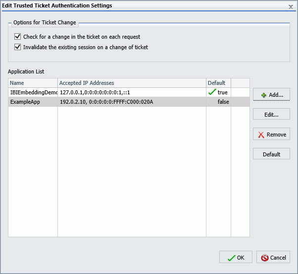 The Edit Trusted Ticket Authentication Settings dialog box with the new application in the Application List.